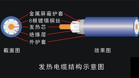 电力电缆发热的原因是什么？