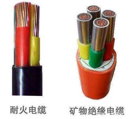 矿物质电缆和阻燃、耐火电缆特性对比