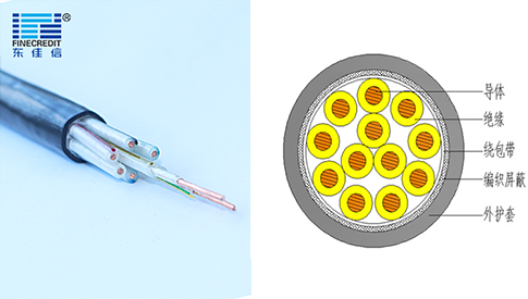 KVV22控制电缆结构有什么特点？