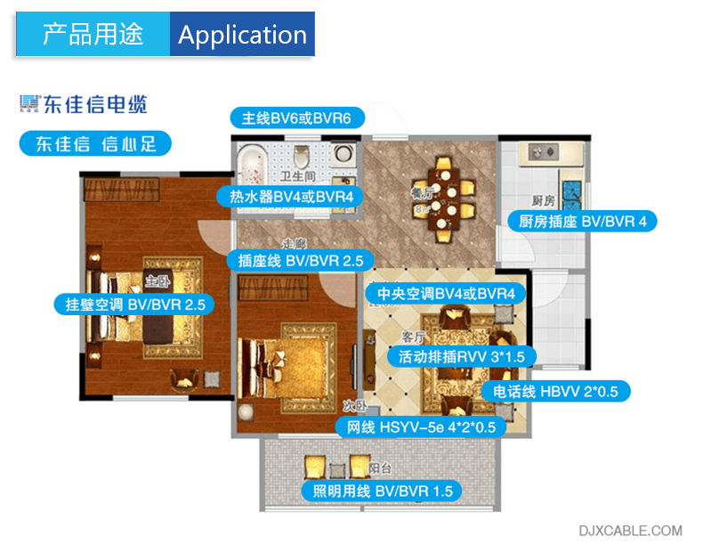 家装电线布置图